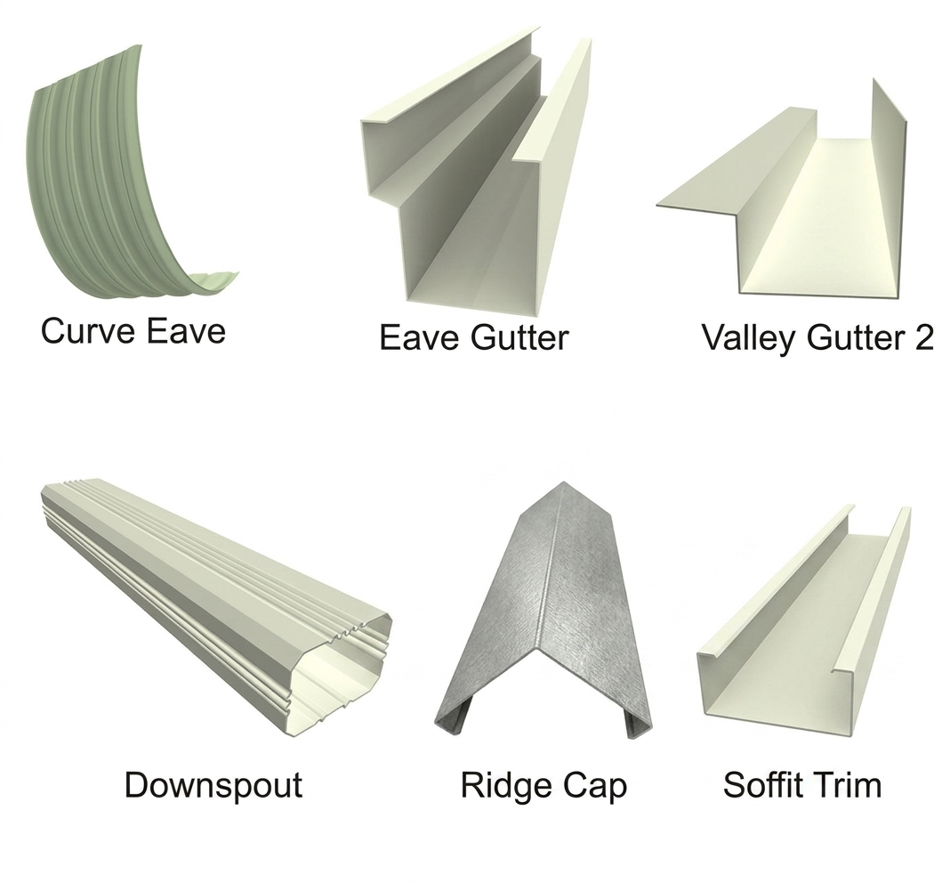 Range of Shiv Baba architectural accessories — curve eave, eave gutter, valley gutter, downspout, ridge cap and soffit trim